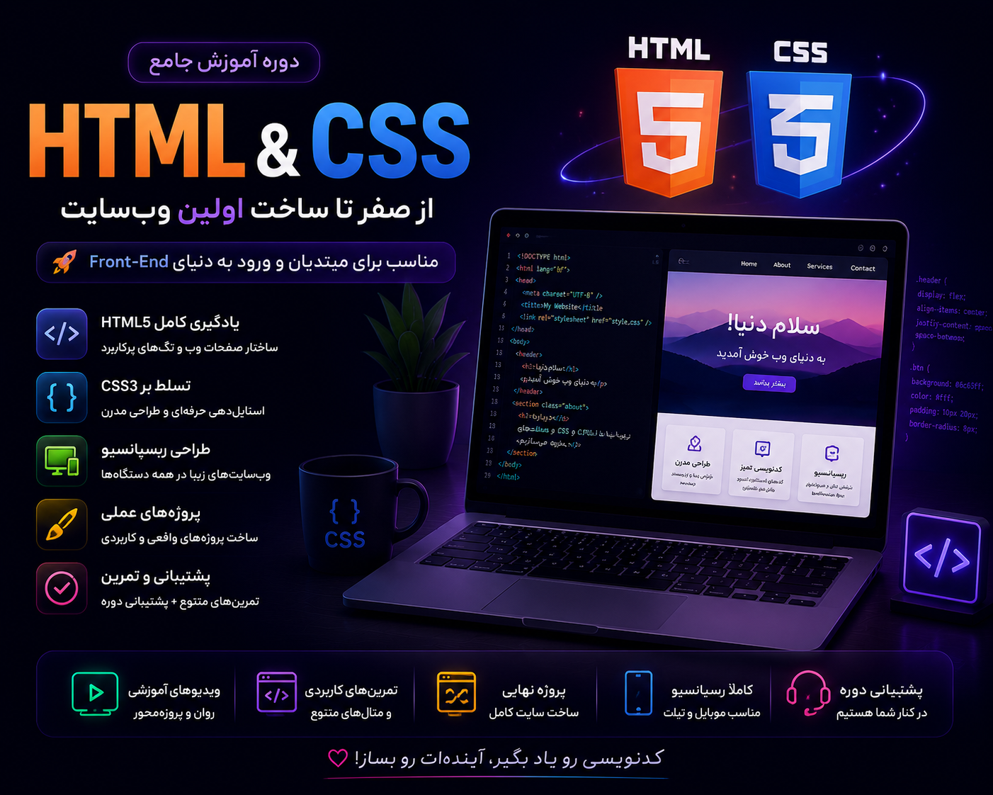 HTML CSS