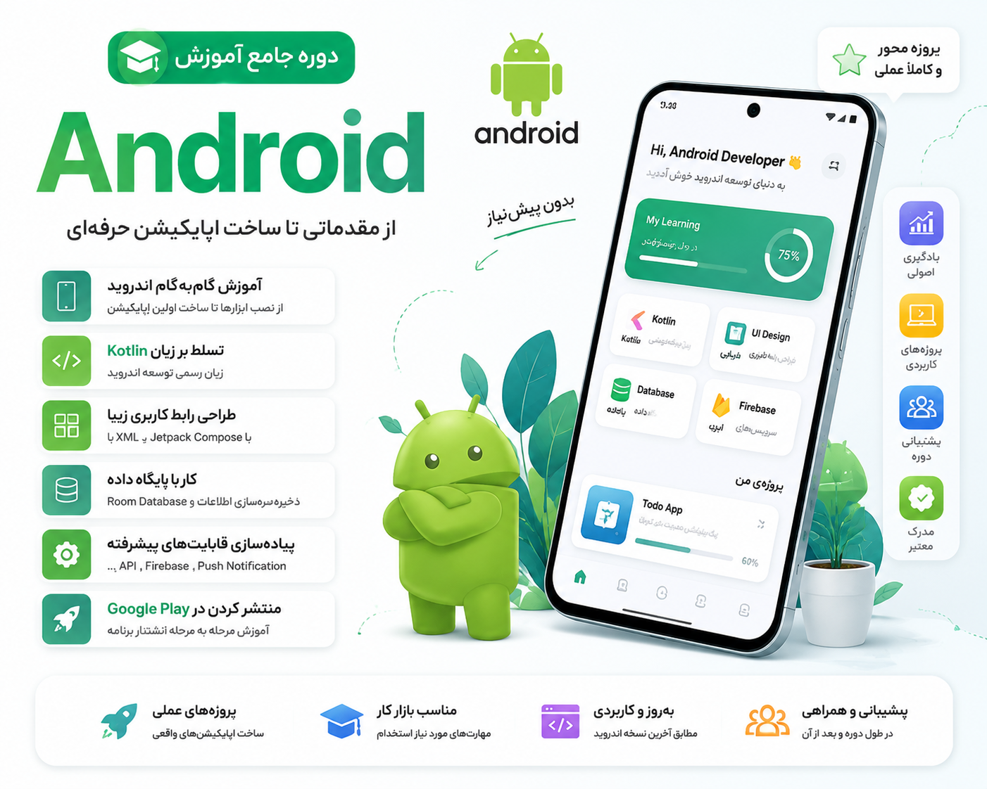 Android